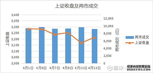 贝恩:2025年中国私募股权市场退出交易额530亿美元